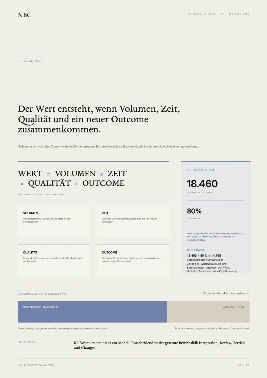 Vorschau aus dem Decision Guide · KI: Business Value, Kontrolle und Skalierung zusammenbringen