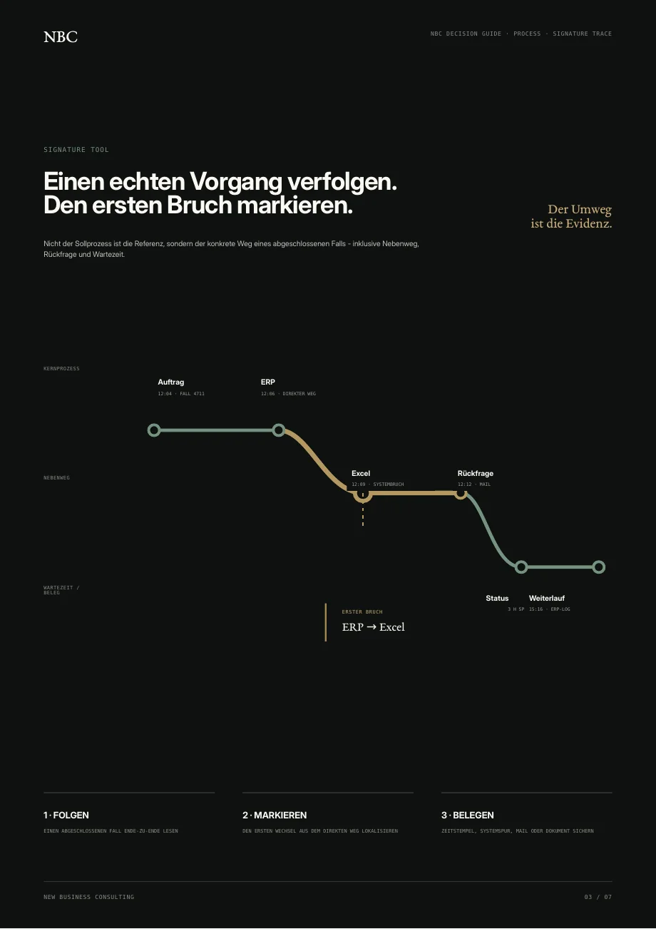 Vorschau aus dem Decision Guide · Prozesse: Den ersten belastbaren Bruch sichtbar machen